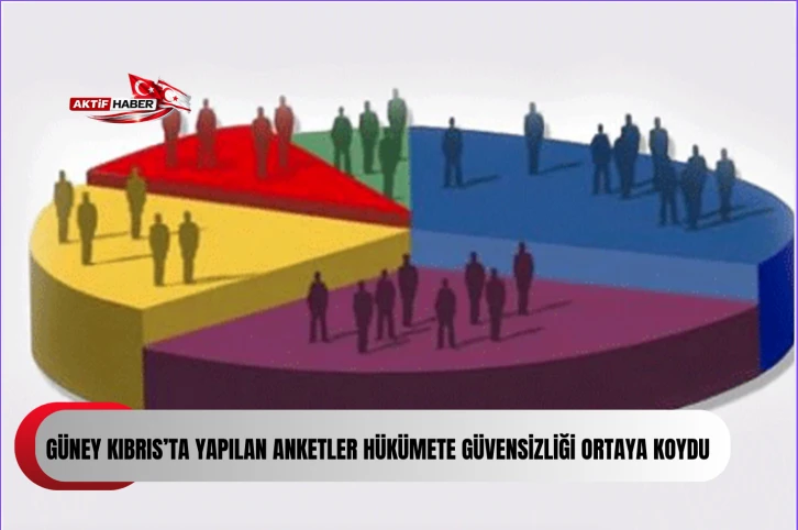 G&uuml;ney Kıbrıs&rsquo;ta Yapılan Anketler H&uuml;k&uuml;mete G&uuml;vensizliği Ortaya Koydu
