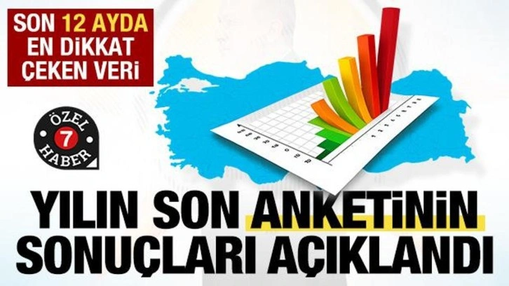 Yılın son anketinde AK Parti zirvede... Son 12 ayda en dikkat &ccedil;eken veri