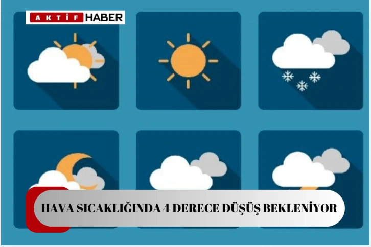 Hava sıcaklığı 4 derece düşüşle 29-32 derece dolaylarında olacak...