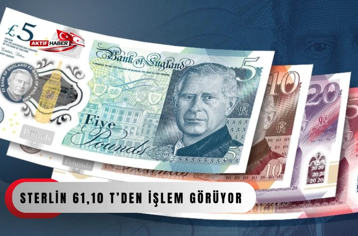  Sterlin 61,10 TL, euro 53,10 TL, dolar 45,20 TL&rsquo;den işlem g&ouml;r&uuml;yor