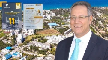 Lefke Avrupa Üniversitesi Fark Yaratıyor:Dünya Sıralamasında Güçlü Yükseliş