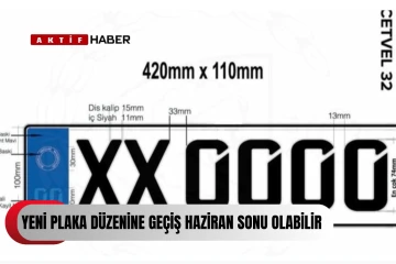  Trafik Dairesi Müdürü Ahmet Aydın: &quot;Yeni plaka düzenine geçiş Haziran sonu olabilir&quot;
